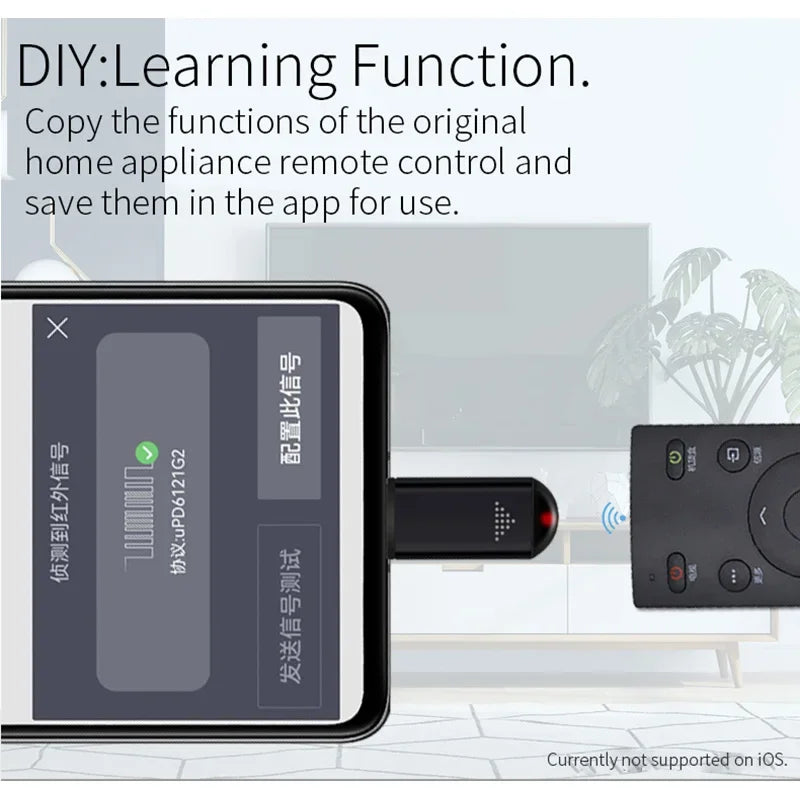 SmartControl Stecker