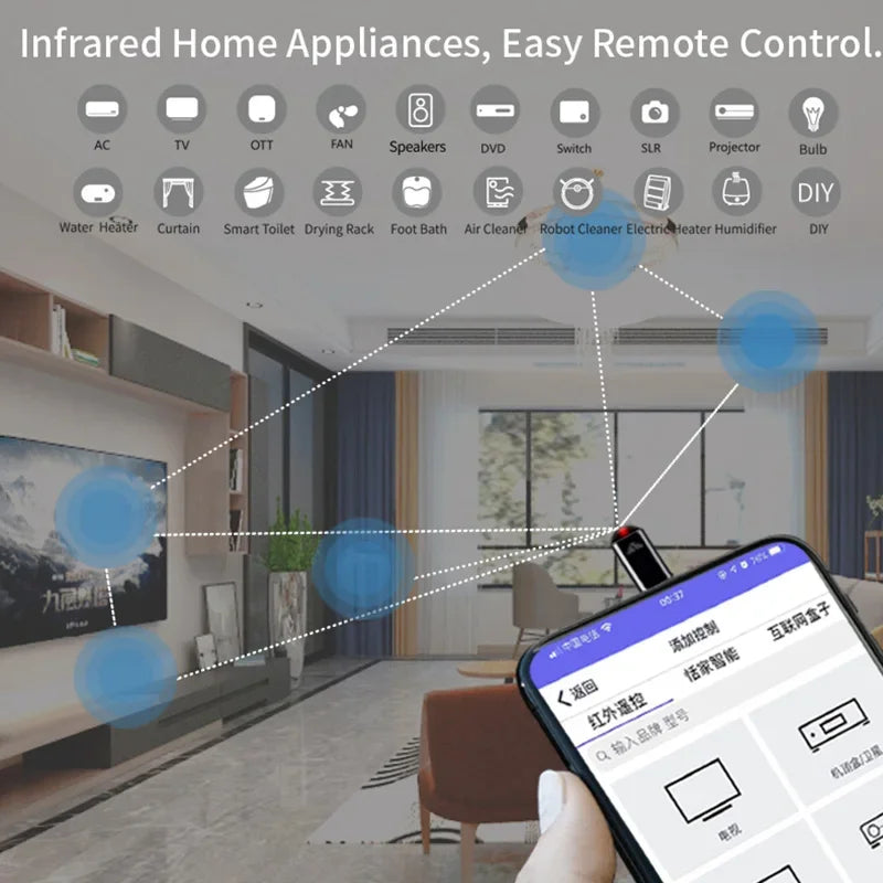 SmartControl Stecker